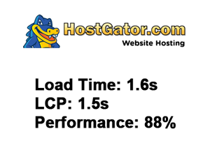 HostGator Speed Rating