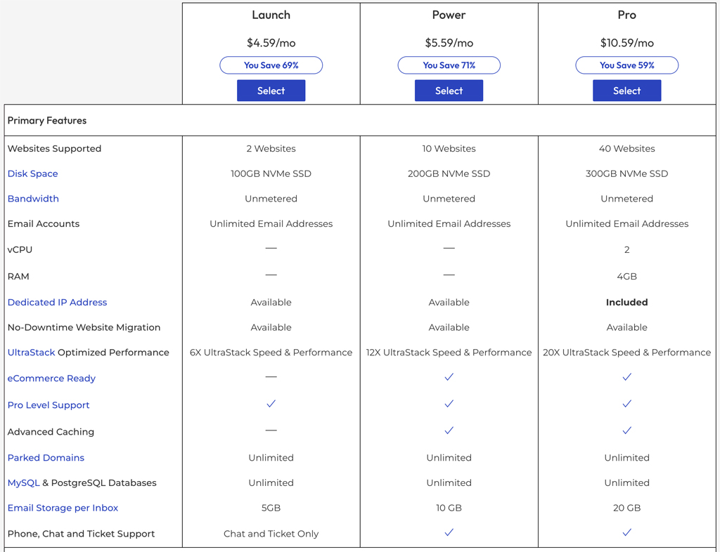 InMotion Hosting Plans