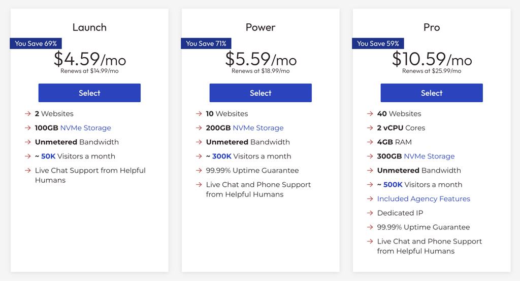 InMotion Hosting Pricing and Plans