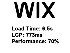 Wix Speed Rating