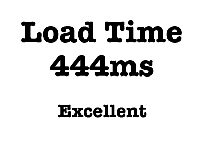 Kinsta Load Time Performance