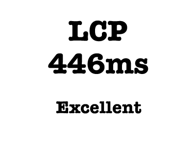 ScalaHosting LCP Performance