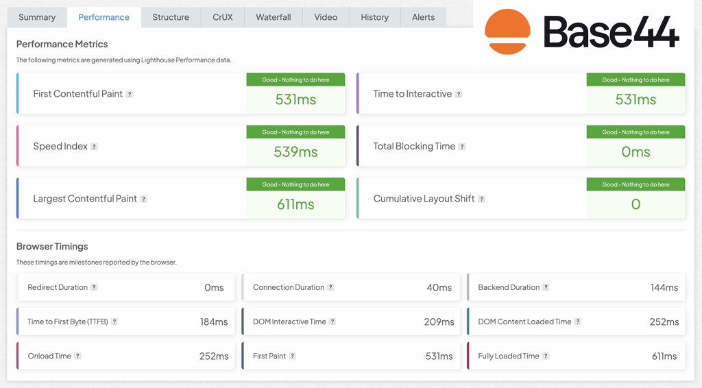 Base44 Core Web Vitals