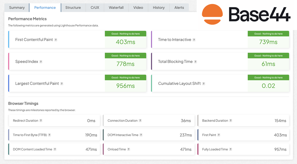 Base44 Core Web Vitals