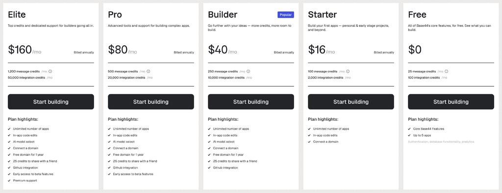 Base44 Pricing and Plans