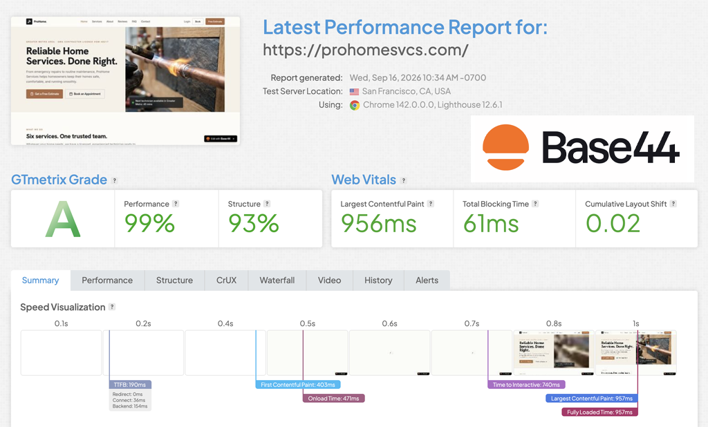 Base44 Speed Test Results