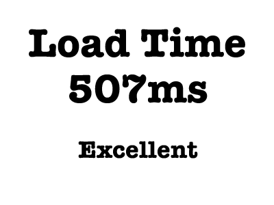 Pressable Load Time Performance